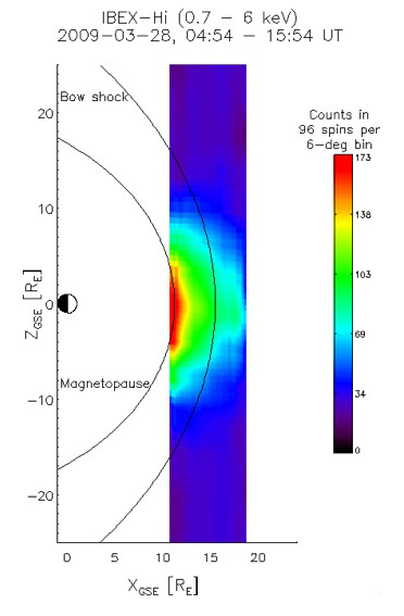 Energetic Neutral Atoms in the Magnetosphere